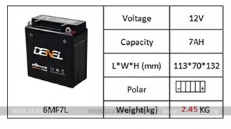 BENELLI TNT 250 DRY BATTERY 7AH